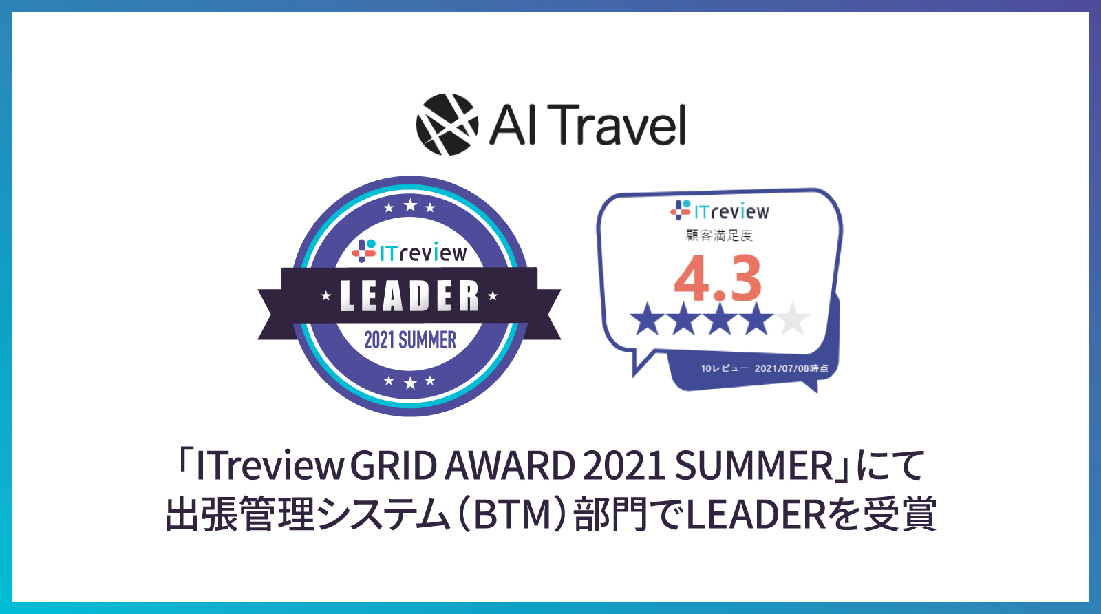 出張業務効率化SaaS「AI Travel」、「ITreview Grid Award 2021 Summer」の出張管理システム（BTM）部門で「Leader」受賞。