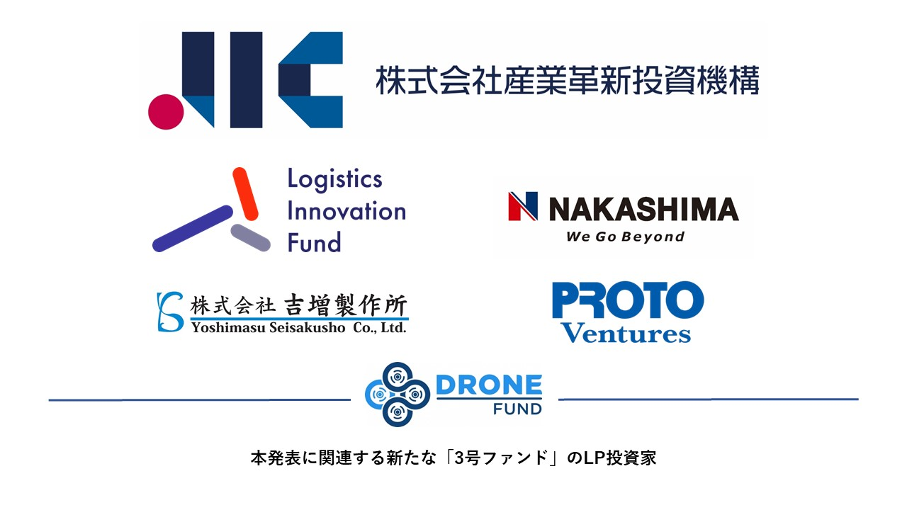 DRONE FUND、3号ファンドの追加調達を実施～産業革新投資機構などが参画し、出資約束金額100億円へ～