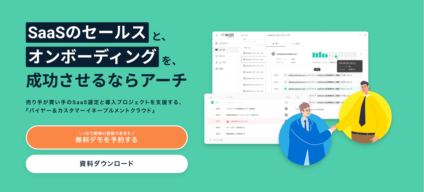 売り手が買い手の購買活動を支援する、バイヤー＆カスタマーイネーブルメントツール「Arch by HiCustomer」の製品サイトをリニューアル