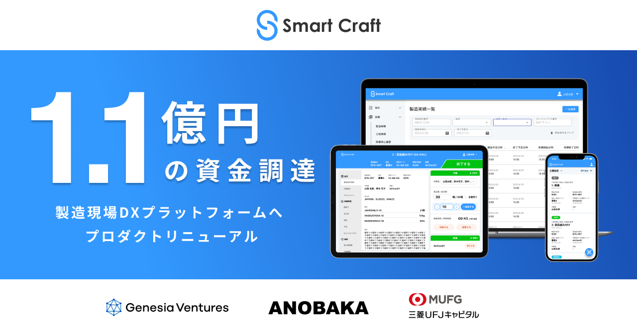 製造現場DXプラットフォームを提供するSmart Craftが、総額1.1億円の資金調達及びプロダクトリニューアルを実施