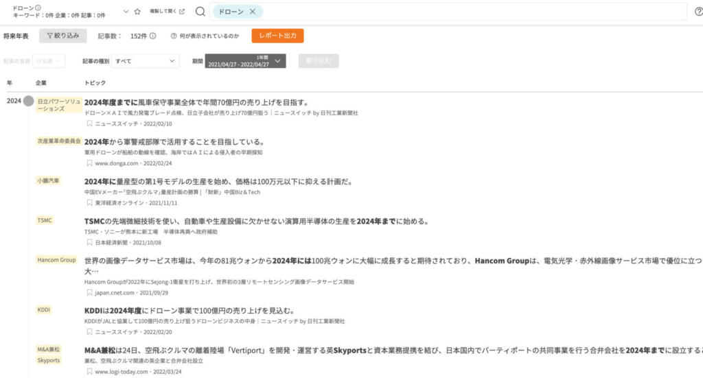 ストックマーク、AIで「将来年表」を自動でまとめる機能の提供を開始 | ストックマーク株式会社